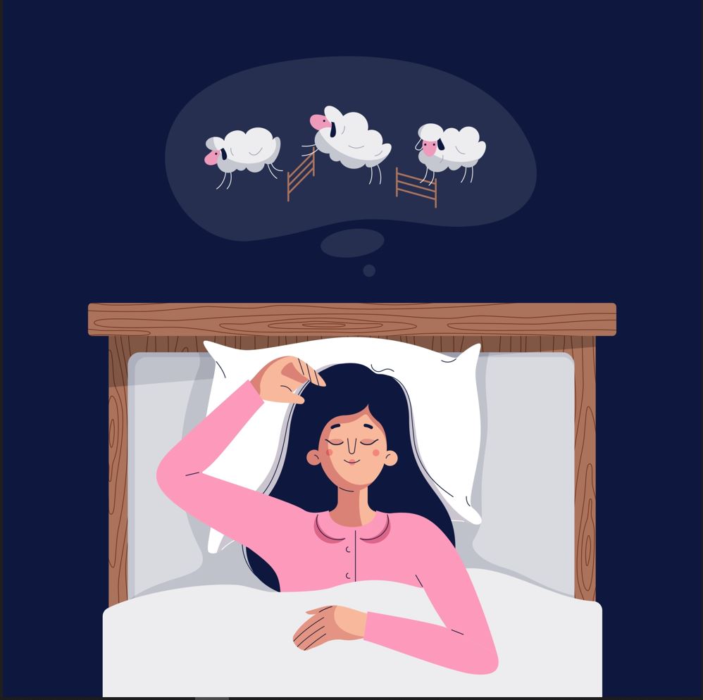 Hogyan befolyásolja az alvás a fogyást?